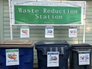 waste reduction station banner with food waste, landfill, and recycling bins labeled